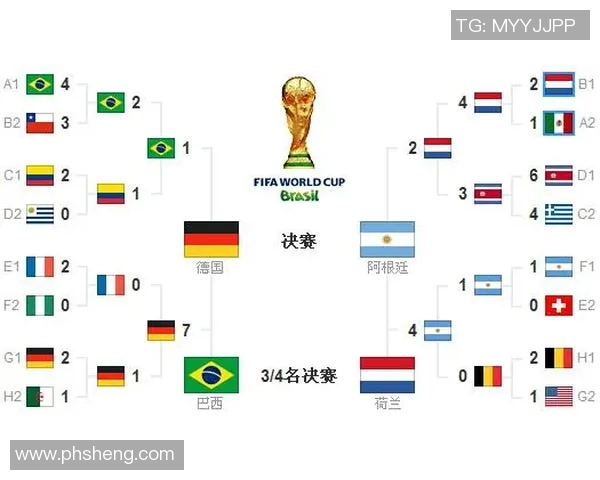 2018年世界杯德国与巴西对决比分回顾及赛后分析